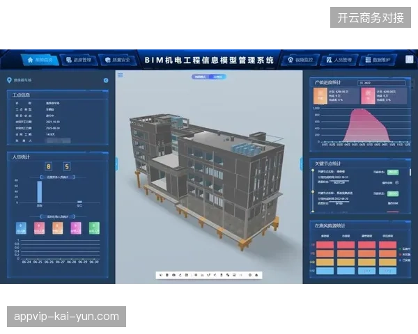 场馆建筑信息模型与实时控制系统未实现物理互联埋下巨大管理隐患